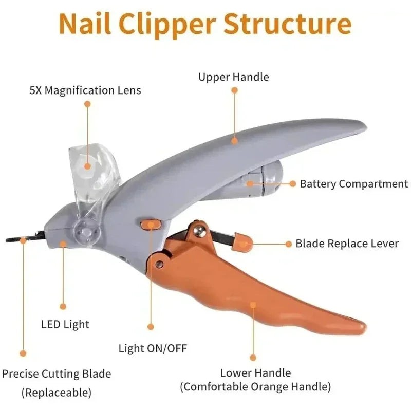 Pet Nail Clipper Scissors With LED Light Cat Dog Nail Clippers Tool Scissors Nail Toeclaw Cutter Scissors